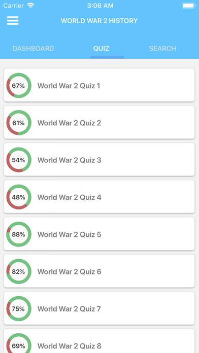 World War 2 Quizzes App screenshot #3
