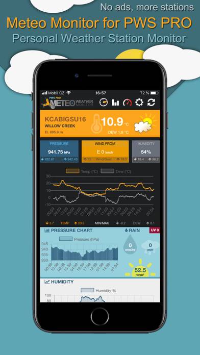 Meteo Monitor for PWS PRO App screenshot #1