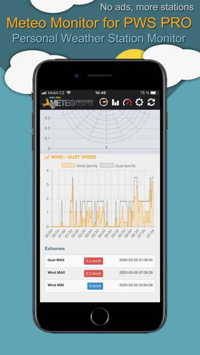 Meteo Monitor for PWS PRO Captura de pantalla de la aplicación #3