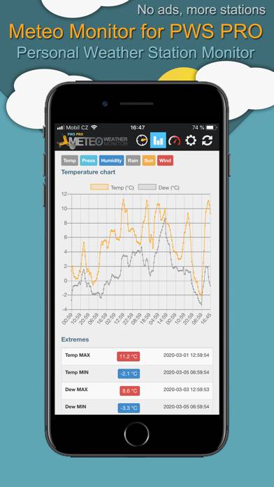 Meteo Monitor for PWS PRO App screenshot #4