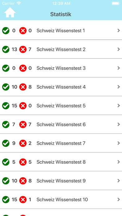 Die Schweiz Testfragen game screenshot