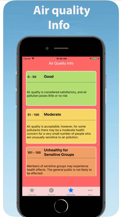 Check Air Quality App skärmdump
