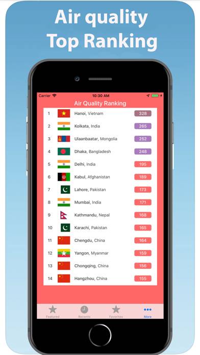 Check Air Quality App skärmdump