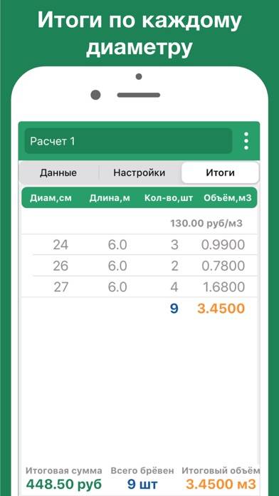 Кубатурник леса ГОСТ 2708-75 App screenshot #3