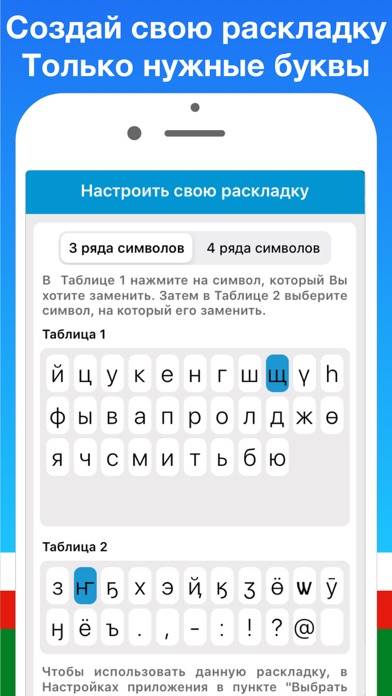 Якутская клавиатура Сахалыы Скриншот приложения #4