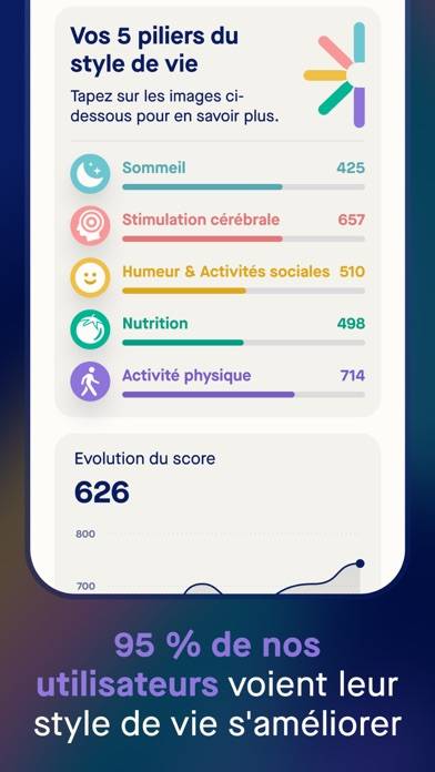 Five Lives: Santé Cérébrale Capture d'écran de l'application