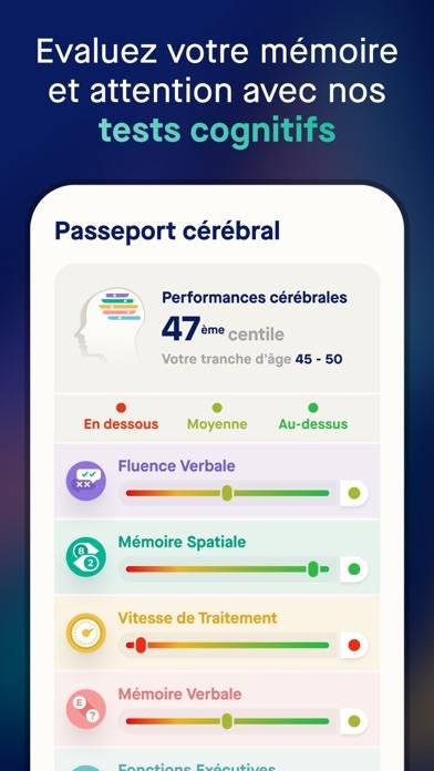 Five Lives: Santé Cérébrale Capture d'écran de l'application