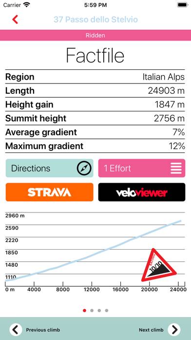 100 Climbs of Italy Schermata dell'app