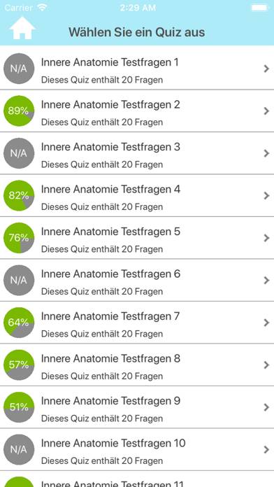 Innere Anatomie Testfragen Spiel-Screenshot
