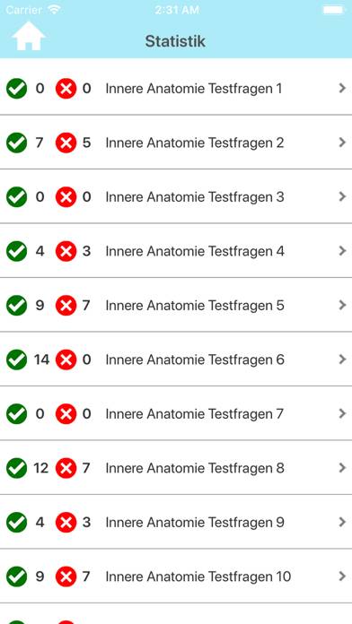 Innere Anatomie Testfragen Spiel-Screenshot