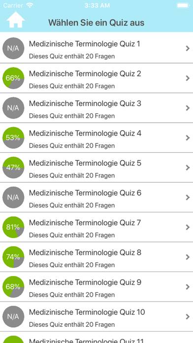 Medizinische Terminologie Test game screenshot