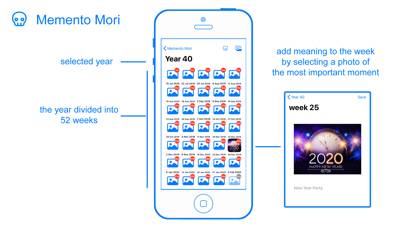 Memento Mori App. App screenshot #2