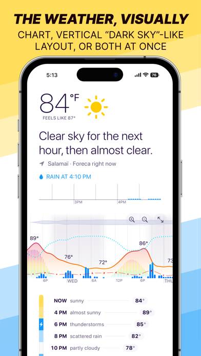 Weathergraph weather widget Скриншот приложения #1