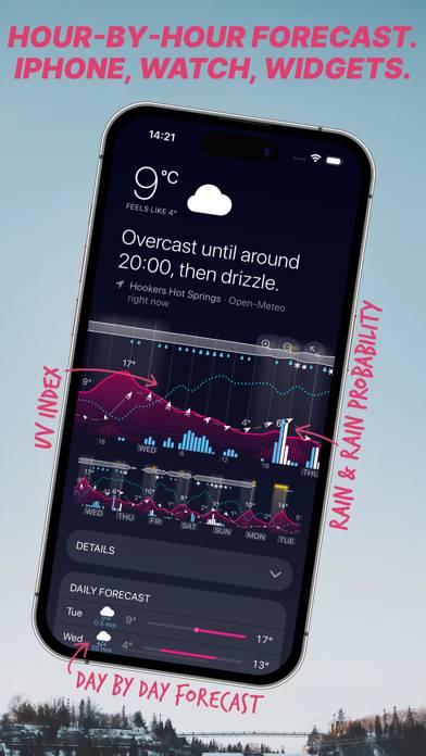 Weathergraph weather widget Скриншот приложения #5
