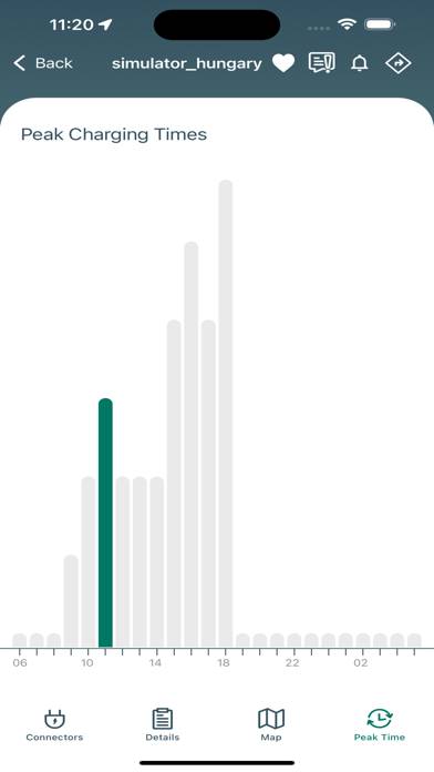 Kople App skärmdump