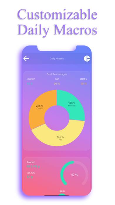 Calorie Counter Schermata dell'app #5