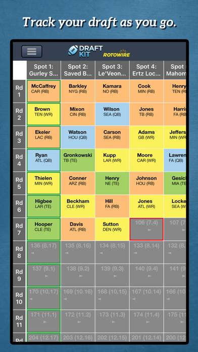 Fantasy Football Draft Kit '21 App screenshot