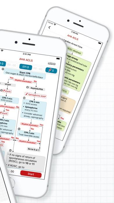 Aha Acls App screenshot