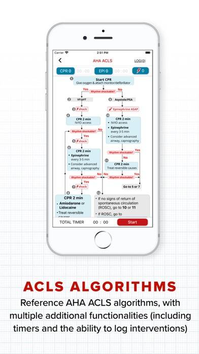 Aha Acls App screenshot