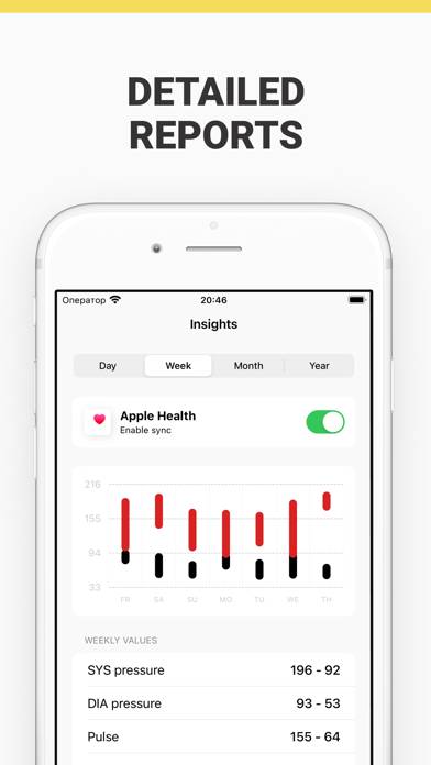Blood Pressure Monitor: Health Schermata dell'app #4
