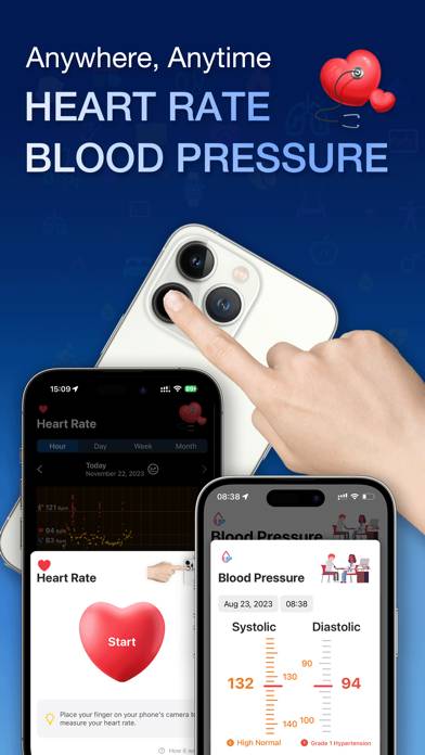 Hearty Pro: Polso & Pressione Captura de pantalla de la aplicación #2