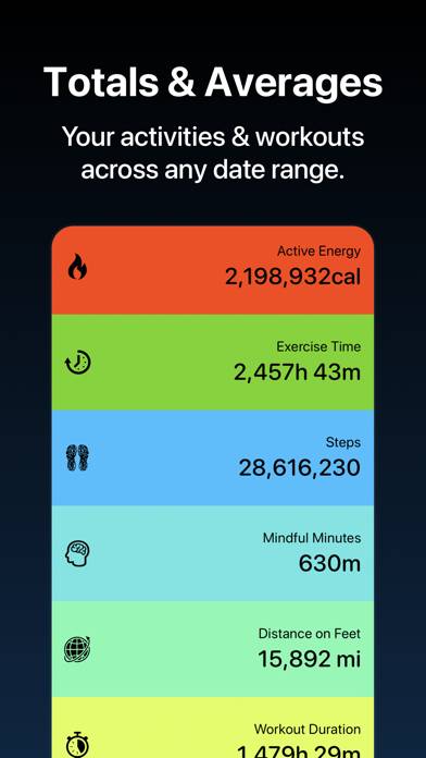Fitness Stats App screenshot #1