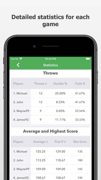 Darts Scoreboard: Scorekeeper Captura de pantalla de la aplicación #4