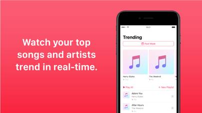 PlayTally: Apple Music Stats Capture d'écran de l'application #1