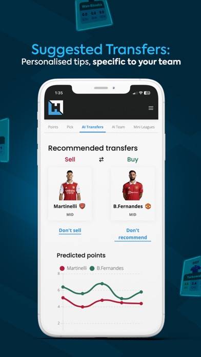 Fantasy Football Hub: FPL Tips App skärmdump