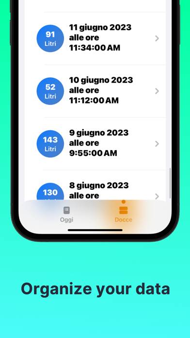 Intelly: Smart Shower Tracker Schermata dell'app #2