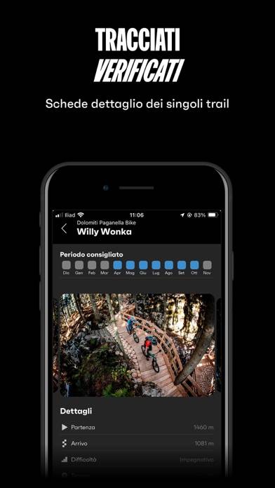 MowiBike Schermata dell'app