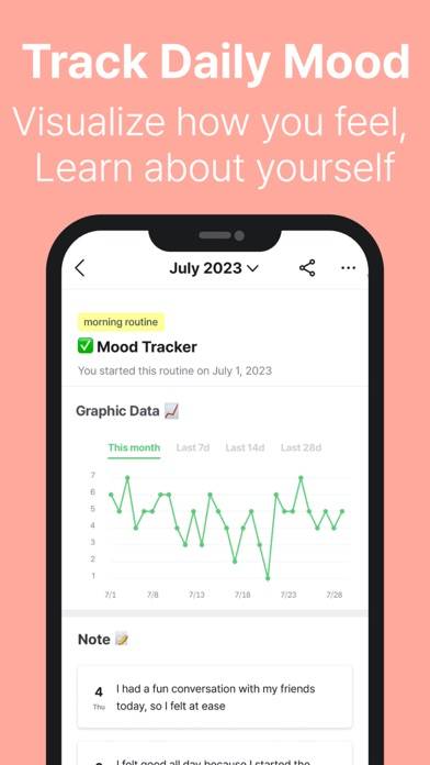 MyRoutine: To do&Habit tracker App screenshot #5