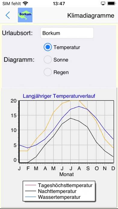 Borkum Urlaubs App App screenshot