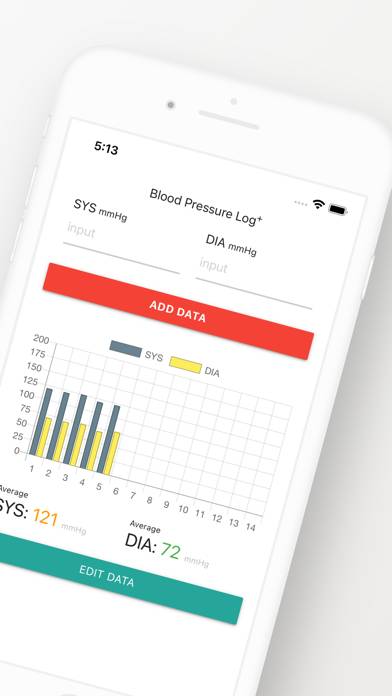 Blood Pressure Log Pro App screenshot #2
