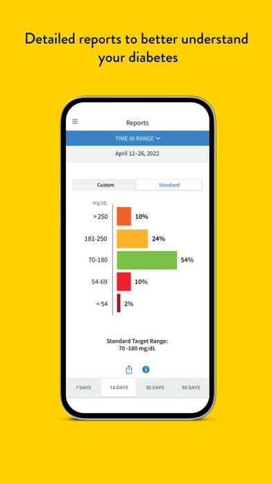 FreeStyle Libre 3 – US App screenshot