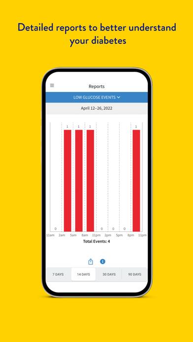 FreeStyle Libre 3 – US App screenshot
