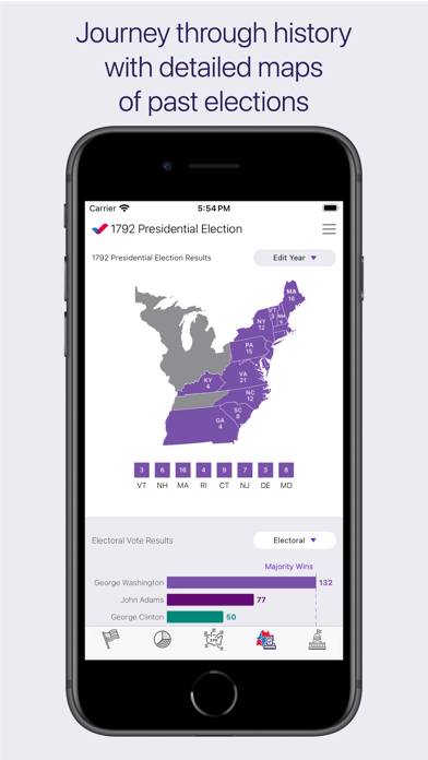 Ballotics: Election Data & Map App-Screenshot #5
