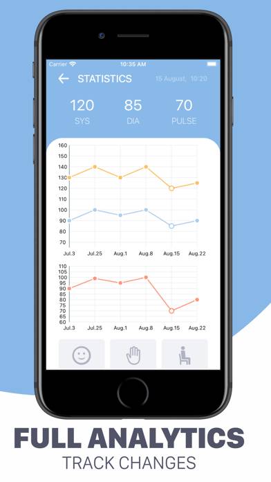 Blood Pressure App: Log Diary App screenshot #5