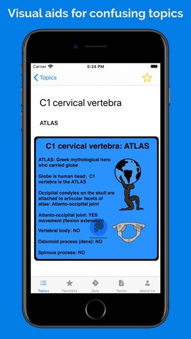 Anatnomics: Anatomy mnemonics Schermata dell'app