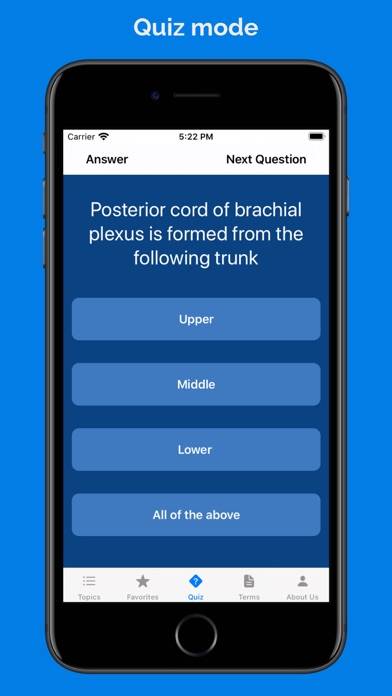 Anatnomics: Anatomy mnemonics Schermata dell'app