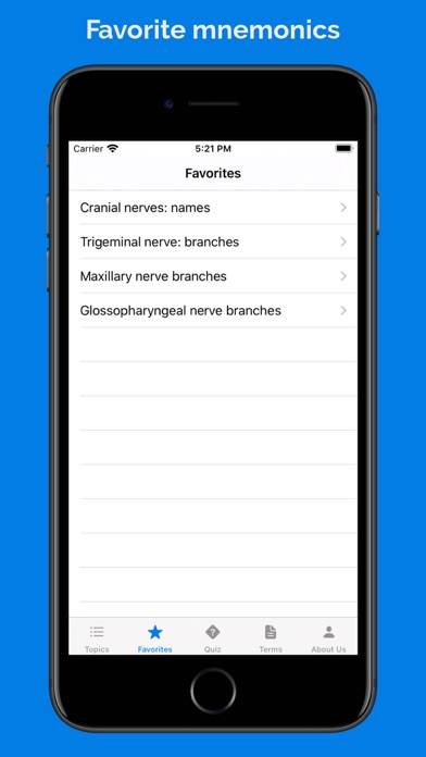 Anatnomics: Anatomy mnemonics Schermata dell'app