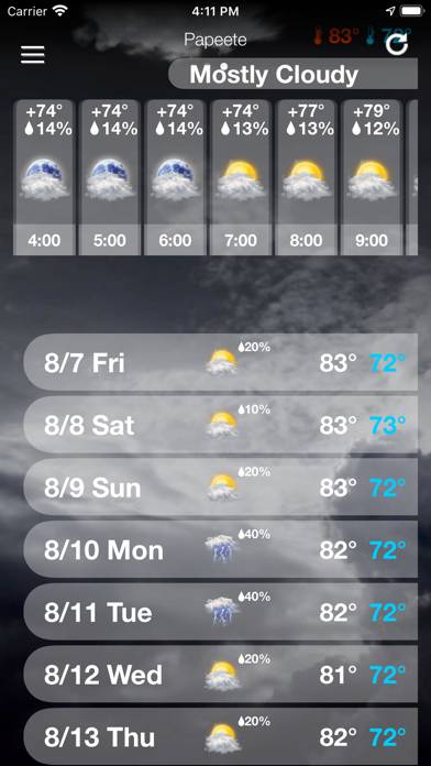 Weather Forecast ٞ Uygulama ekran görüntüsü #6