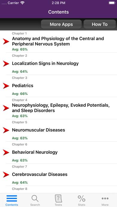 Neurology Board Review, 3/E App skärmdump