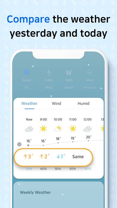 Weather Screen-Widget & Radar Uygulama ekran görüntüsü #4