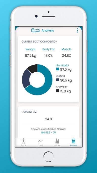 Body Measurement App screenshot #4