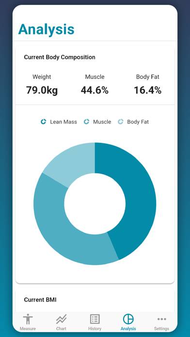 Body Measurement App screenshot #6