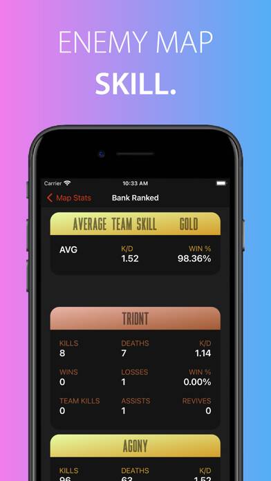 GameSense Tracker Schermata dell'app #5