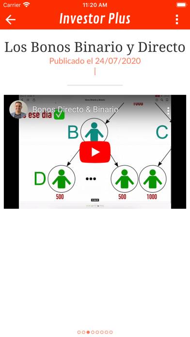 Investor Plus Captura de pantalla de la aplicación
