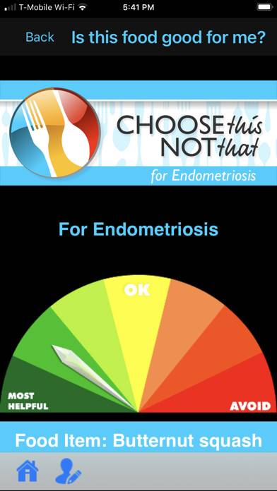 Endometriosis plus App screenshot #1