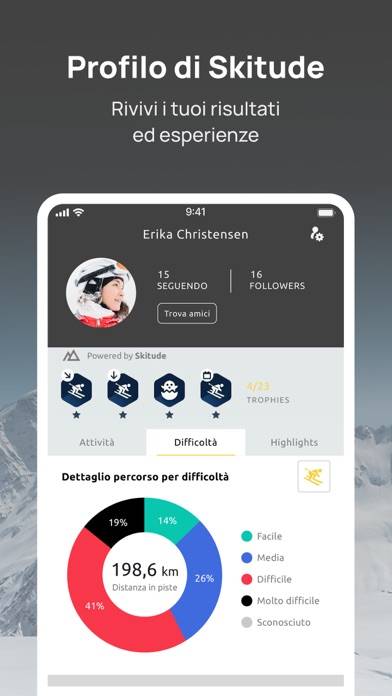 Courmayeur Schermata dell'app